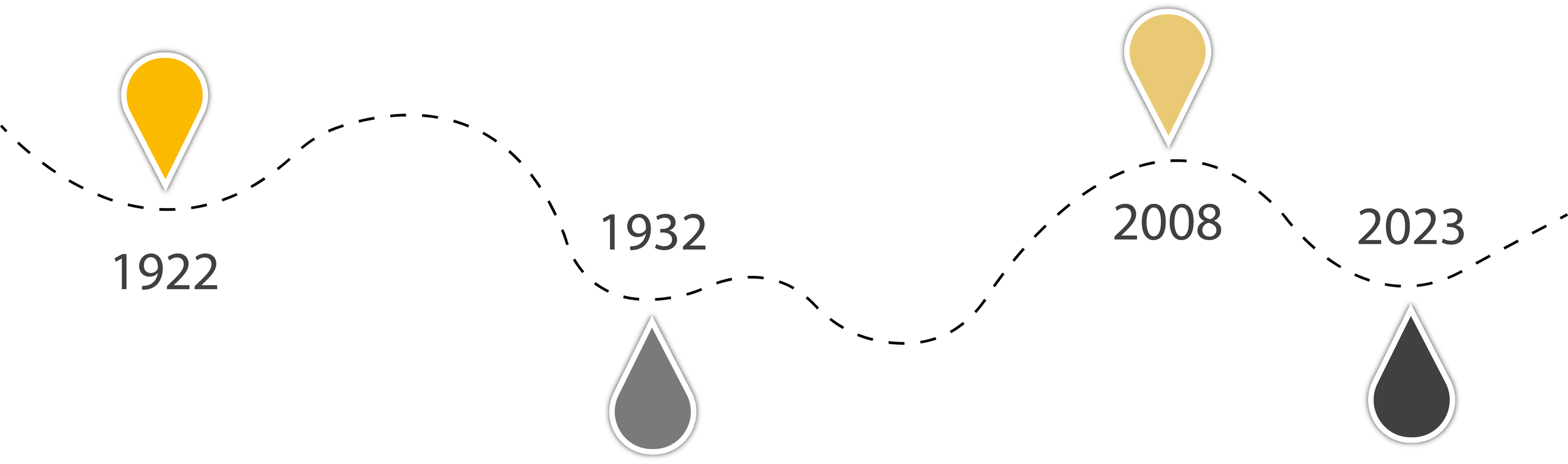 Animated markings image